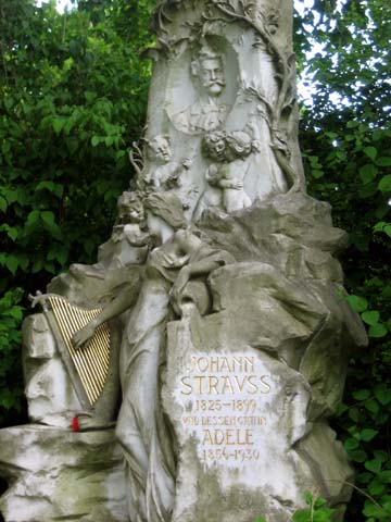 Wiener Zentralfriedhof8